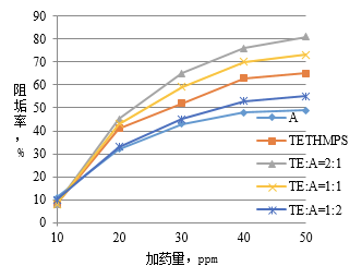 1687686104162595.png 圖片.png